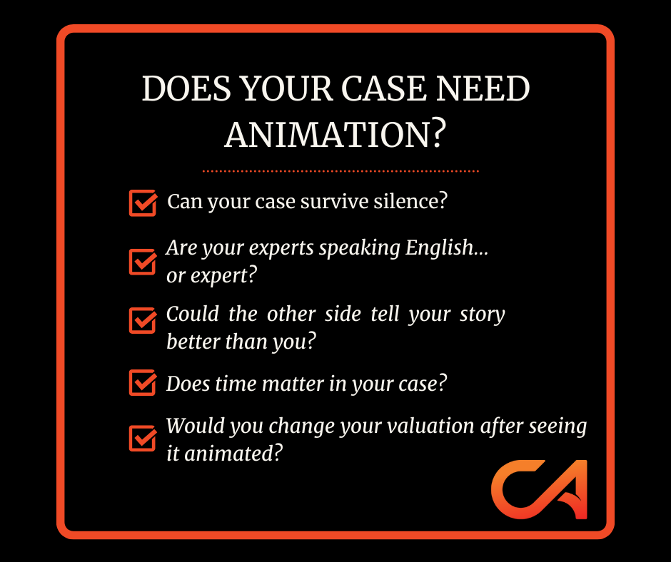 Does Your Case Need Animation